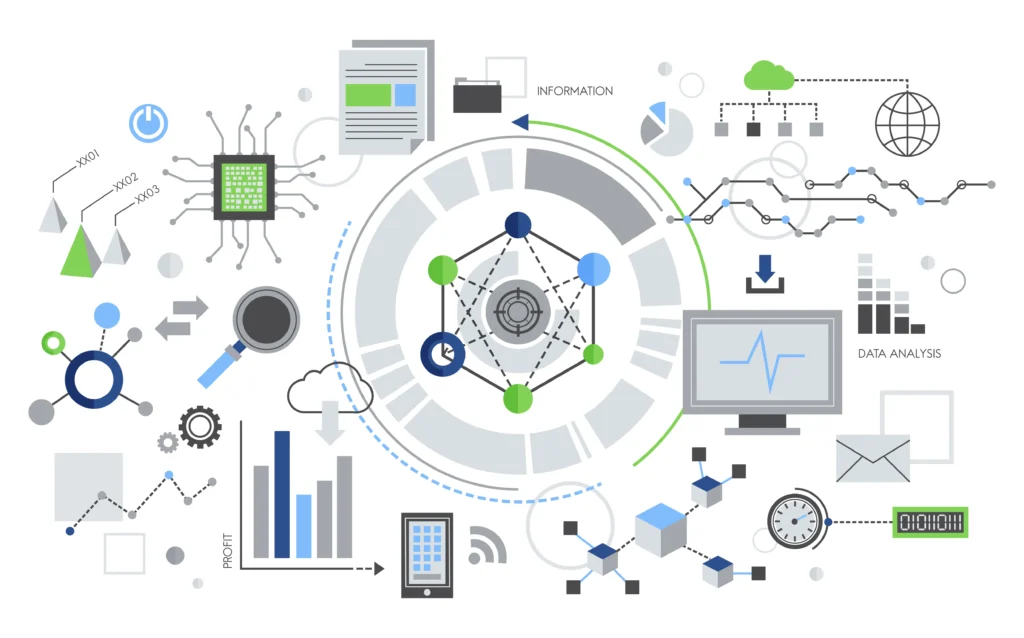 Why Is It Important To Know About Zero Click Search - Byte Topical